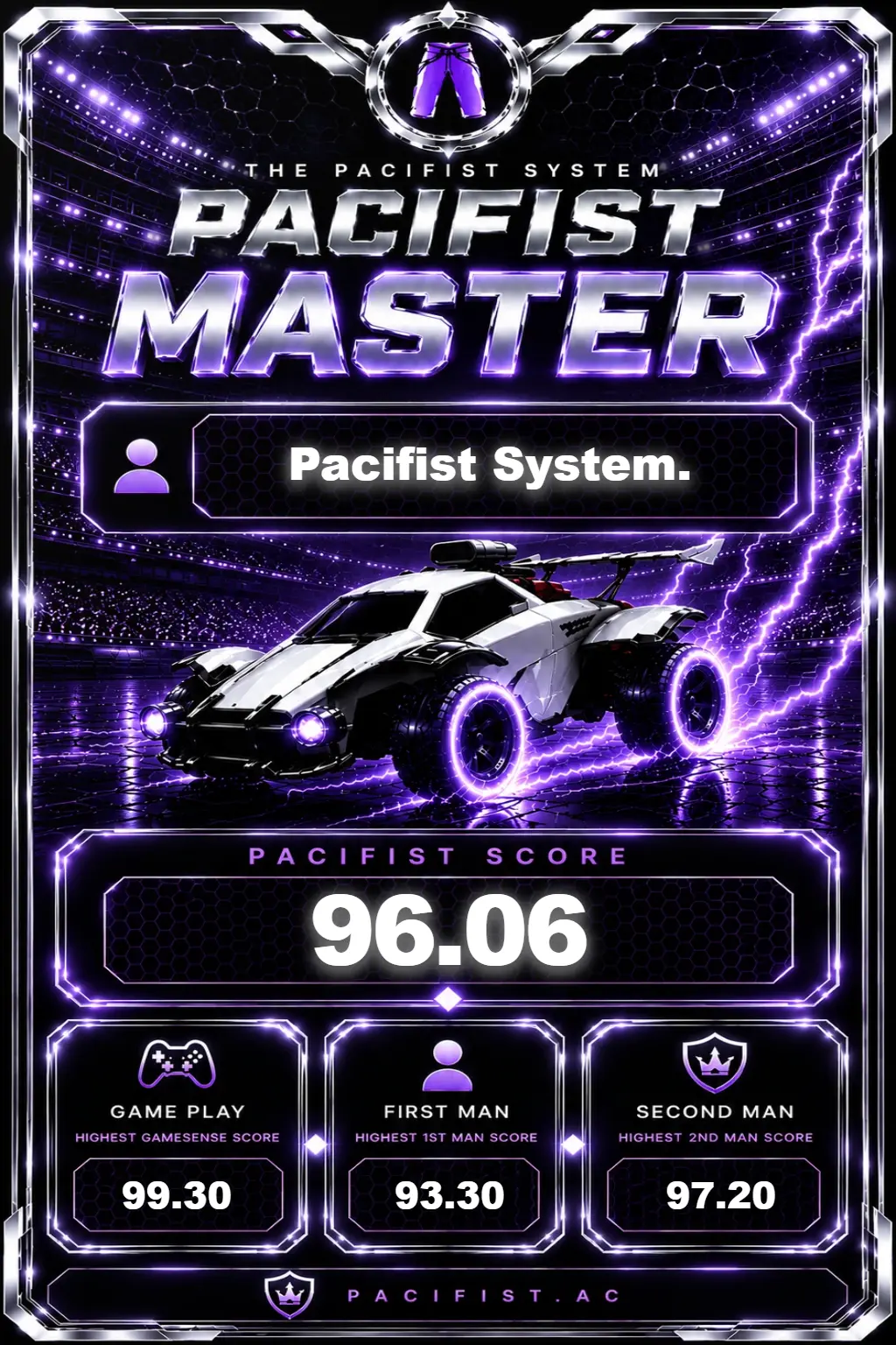Pacifist Score story share card